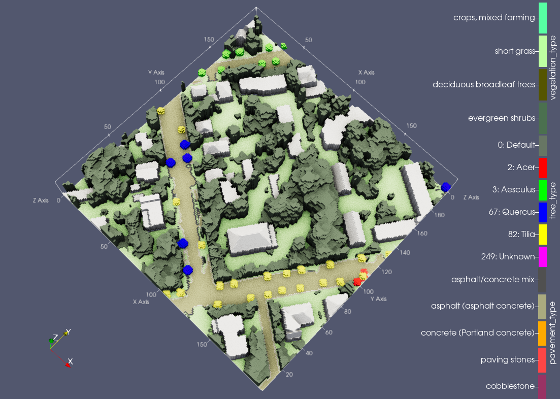 PALM static_driver visualisation in ParaView